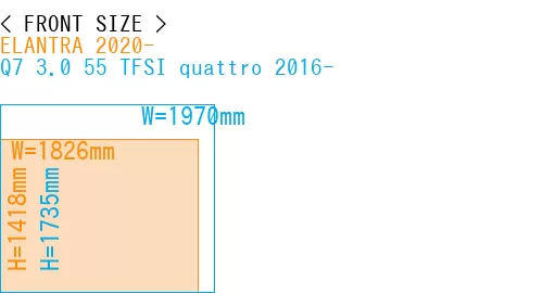 #ELANTRA 2020- + Q7 3.0 55 TFSI quattro 2016-